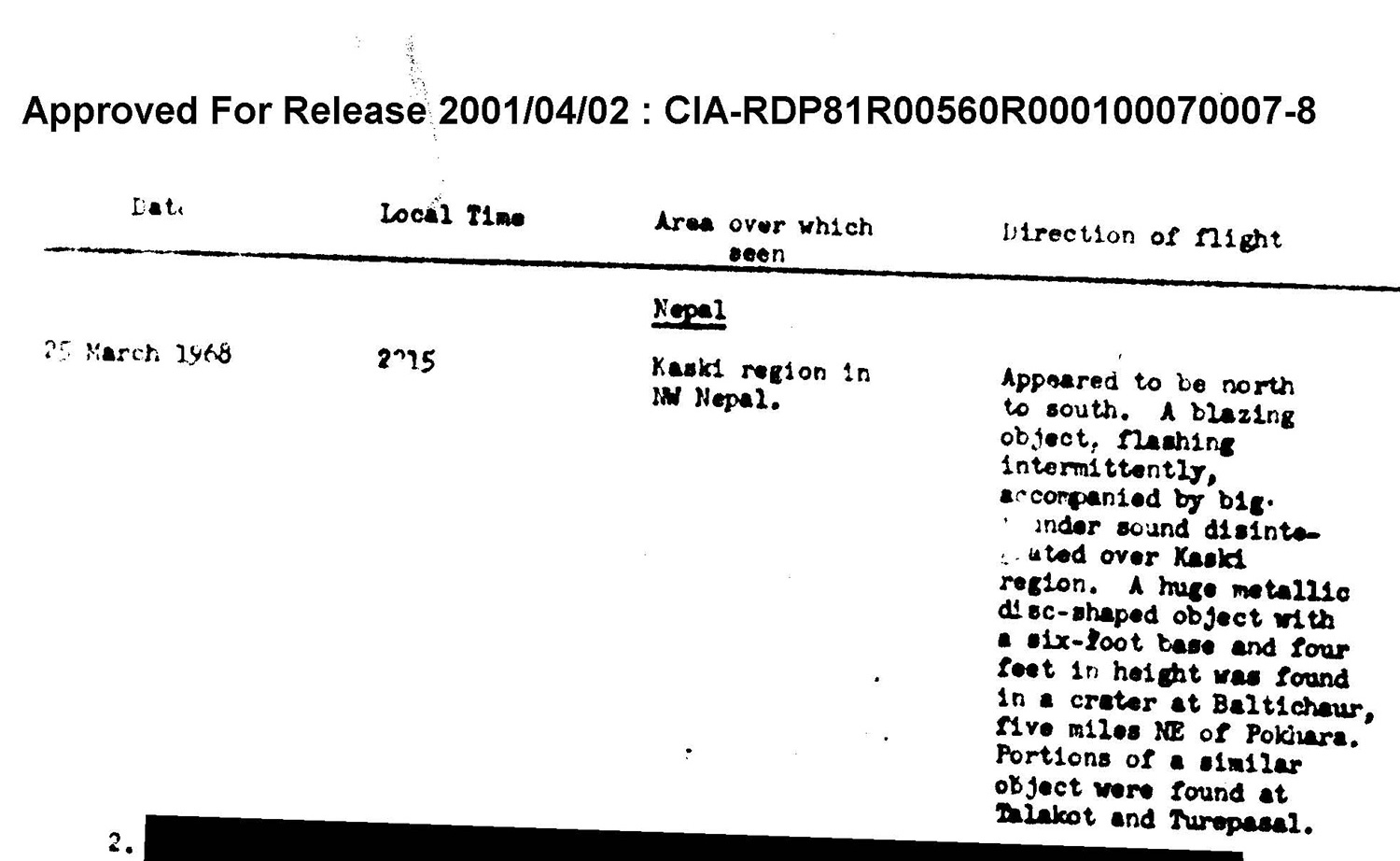 CIA-Report-about-UFO-in-Kaski.jpg